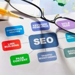 Tips Mudah Mengoptimalkan Kerjasama dengan Jasa SEO Company Jakarta