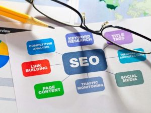 Tips Mudah Mengoptimalkan Kerjasama dengan Jasa SEO Company Jakarta